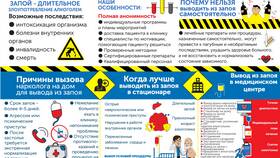 Чем вывести из запоя в домашних условиях в Ситилайнс