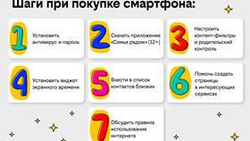 Если не оплатить Билайн: последствия и действия оператора в Ситилайнс