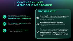Финансовые услуги: в чем подвох в Ситилайнс