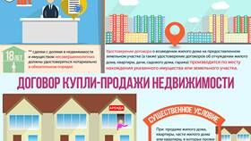 Из чего складываются услуги нотариуса в Ситилайнс