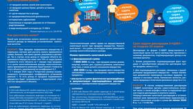 Как направить декларацию 3-НДФЛ в Ситилайнс