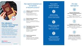 Как оформить паспорт РФ через Госуслуги в Ситилайнс