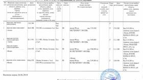 Как получить выписку из ЕГРН на квартиру в Ситилайнс