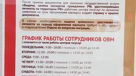 Как поменять паспорт в 20 лет через Госуслуги в Ситилайнс