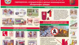 Как позвонить в пожарную часть в Ситилайнс