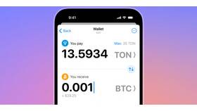 Как совершать покупки через Telegram-кошелек в Ситилайнс