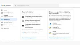 Как удалить аккаунт без доступа к телефону в Ситилайнс