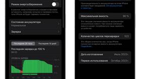 Как включить отображение процента заряда батареи на iPhone в Ситилайнс