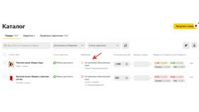 Как заполнить карточку товара на Яндекс Маркет в Ситилайнс