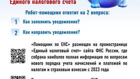 Неверный ОКТМО в уведомлении: что делать в Ситилайнс