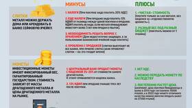 Почему нет валюты в банках на продажу в Ситилайнс