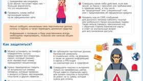 Почему позвонил Сбербанк: причины звонков от банка в Ситилайнс