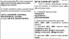 Правописание буквы 