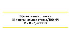 Процент как факторный доход: сущность и особенности в Ситилайнс