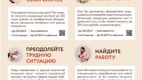 Теледоктор: что это и как связан с веб-займами в Ситилайнс