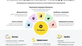 Выписка по счету Тинькофф: что это в Ситилайнс
