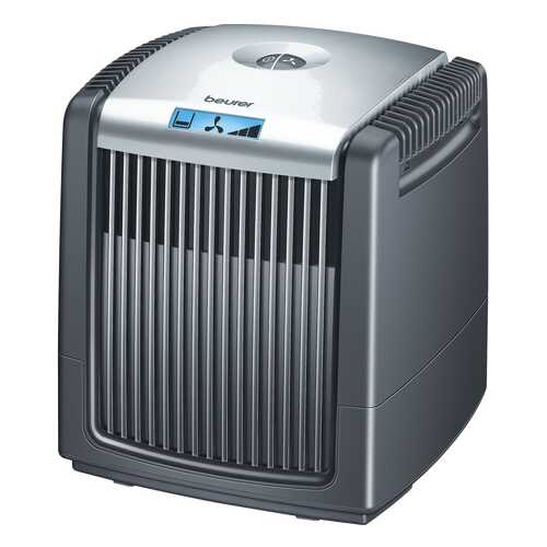 Воздухоочиститель Beurer LW220 35Вт (660.16) Black в Ситилайнс