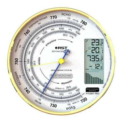 Метеостанция RST №05807 в Ситилинк